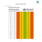 template topic preview image Growth Chart Girls