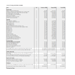 template topic preview image Cost of Living Calculator Excel