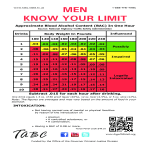 Blood Alcohol Content Chart gratis en premium templates