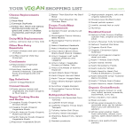 template topic preview image Vegan Shopping List