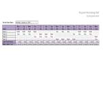 Dupont Schedule Template worksheet excel gratis en premium templates