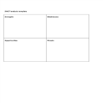 template topic preview image Sample Swot Analysis Template