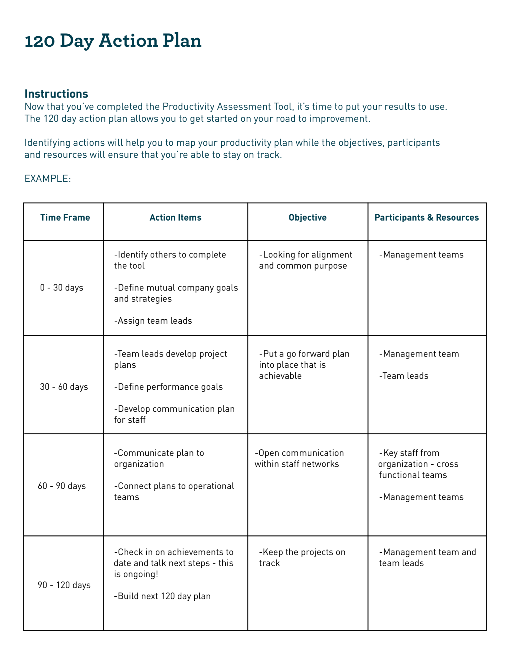 120-day action plan template gratis en premium templates