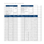 template topic preview image Loan Amortization Table