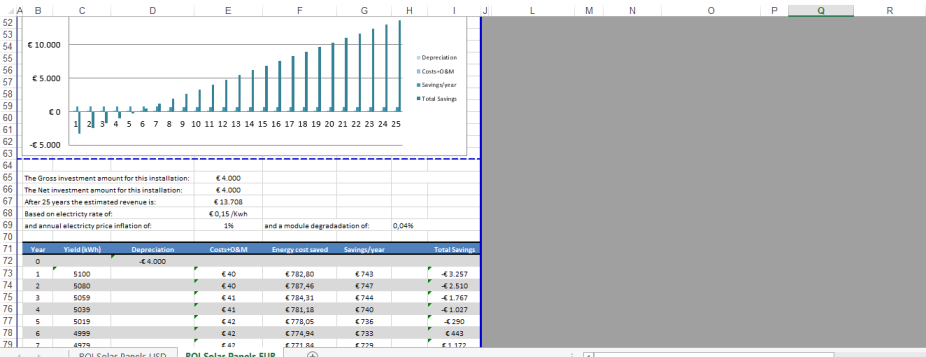 template preview imageSolar Investment Plan Euro currency