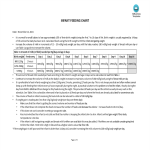 template topic preview image Infant Feeding Chart