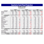 Cashflow statement worksheet template gratis en premium templates