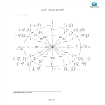 template preview imageUnit Circle Chart