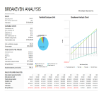 Break-Even Analysis (BEA) Excel template gratis en premium templates