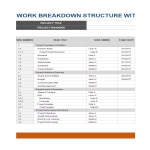 work breakdown structure example gratis en premium templates