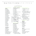 Printable Grocery Shopping List gratis en premium templates