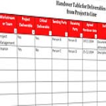 image Project Deliverable Handover Table Template