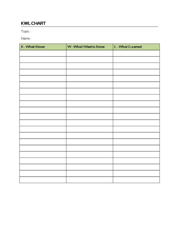 template topic preview image KWL Chart Portrait