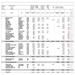 Excel Report Tracking gratis en premium templates