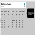 Donatie Tracker Excel gratis en premium templates