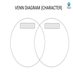Blank Venn Diagram template gratis en premium templates