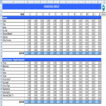 template topic preview image Household Budget