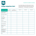 College Comparison gratis en premium templates