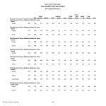 template topic preview image Academic Performance