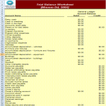 Trial Balance Worksheet Excel Template gratis en premium templates