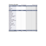 Business Expense Budget gratis en premium templates