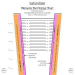 Printable Women Shoe Size Chart gratis en premium templates