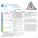 template topic preview image Elementary Assessment Calendar