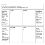 template topic preview image SWOT analysis