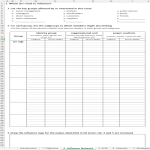 template topic preview image Stakeholder Analysis