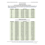 template topic preview image Staff Monthly Schedule