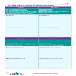 Team Swot Analysis gratis en premium templates