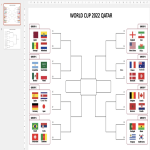 World Cup Qatar 2022 Schedule gratis en premium templates