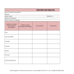 Project Resources Gap Analysis template gratis en premium templates