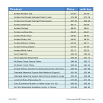 template topic preview image Example Of Product Price List