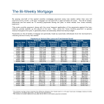 Mortgage Bi Weekly Payment Schedule gratis en premium templates