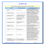 template topic preview image Business Client List
