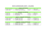 template topic preview image Volume Conversion Chart