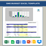 MKB Bedrijfsbudget gratis en premium templates