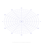 template topic preview image Large Polar Graph Paper