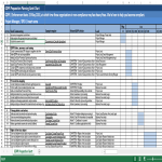 GDPR Implementation Planning Gantt gratis en premium templates