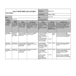 Vorschaubild der VorlagePerformance improvement plan example