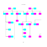 Family Tree Template Sample gratis en premium templates