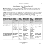 template topic preview image Elementary Student Action Plan