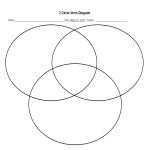 template preview imageVenn diagram