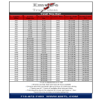 Time Chart.pdf gratis en premium templates