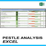 PESTLE Analysis Example gratis en premium templates