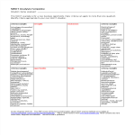 Business Swot Analysis Word gratis en premium templates