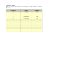 Excel Computer Inventory gratis en premium templates