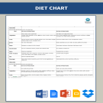 Food Diet Sample gratis en premium templates