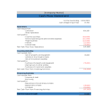 cash flow statement sample gratis en premium templates